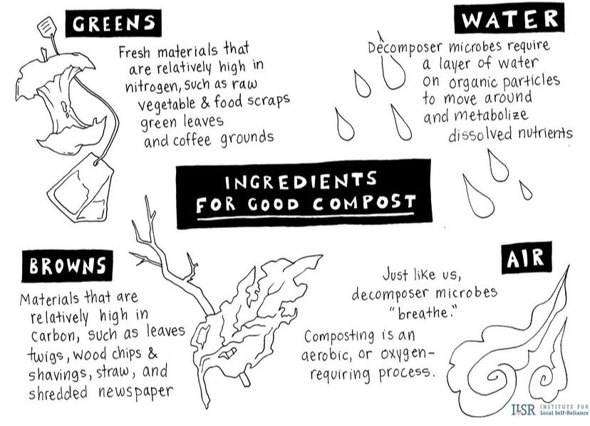 Commit to Green® tweet media