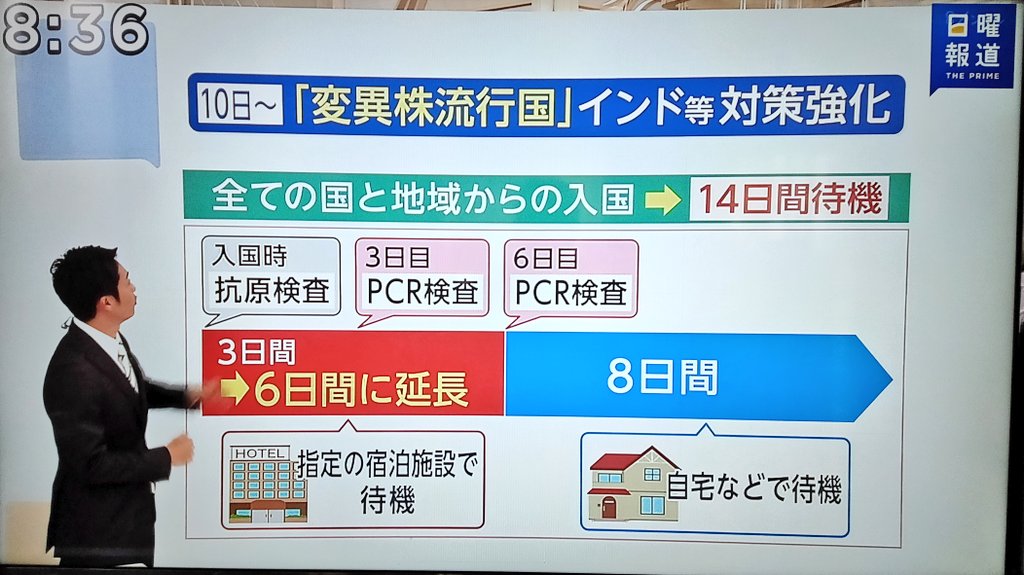 馬走日on Twitter 日本的所谓 隔离 实质上是没有监督的 形式 只需要定时申报健康状态和位置即可 目前估计每天有二三百人没有遵守 隔离 规定