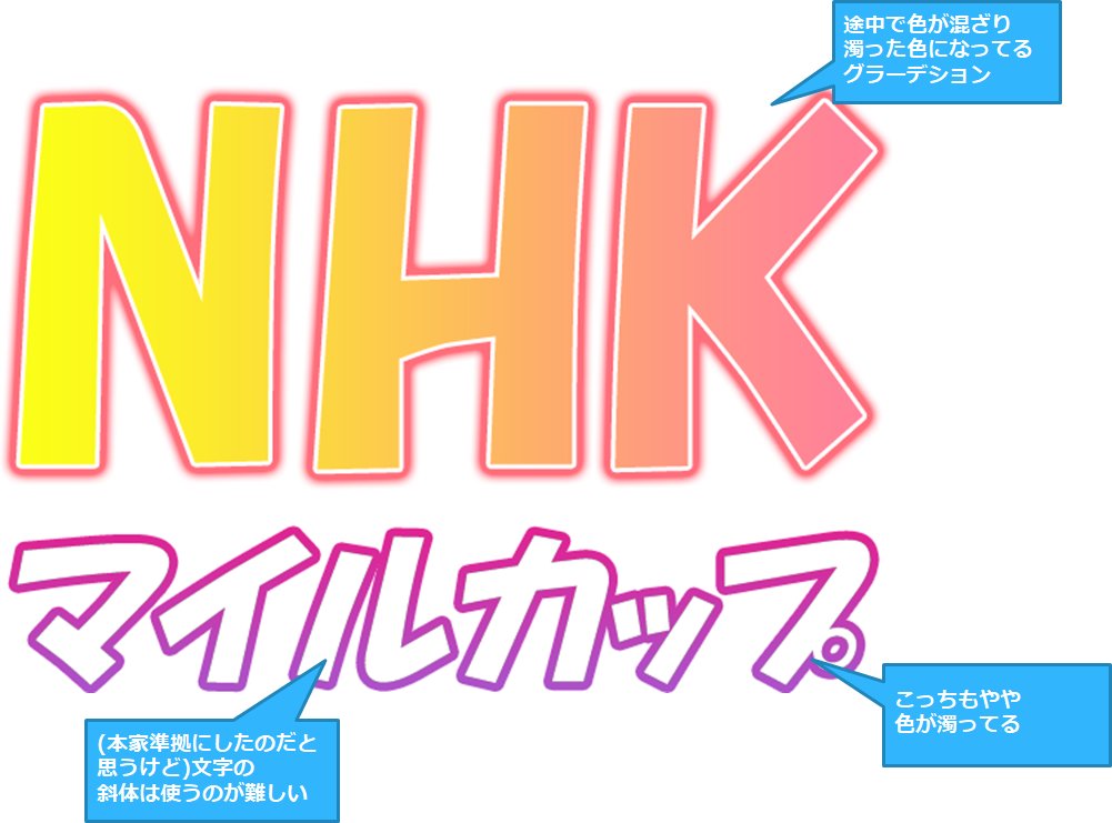 後継 時折 資本主義 Nhk ロゴ ジェネレーター Ryumeikan Forus Jp