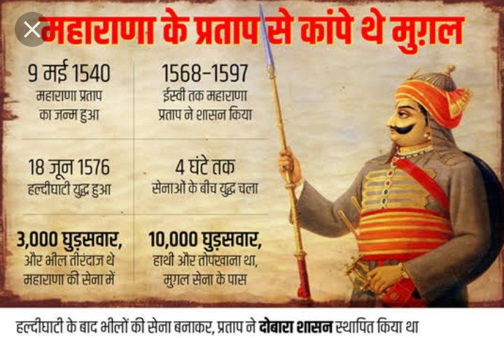 #MahaRanaPratapJayanti
#Katariyaistifado
#ShreeRajputKarniSena