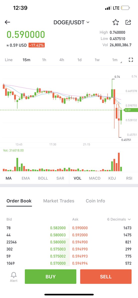 WallStreetBets 🍥 tweet media