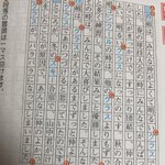 四組にいったい何が？!原稿用紙の使い方の例文の続きが気になり過ぎるw