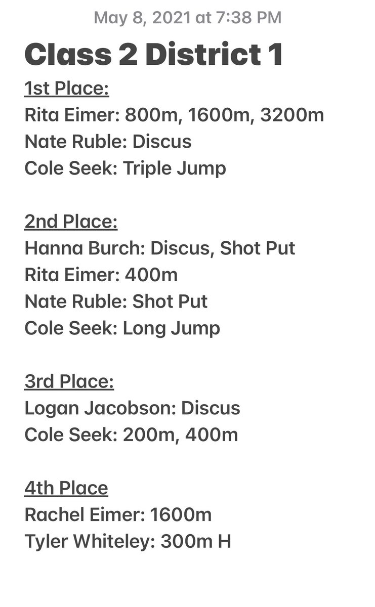 Congratulations to the following for qualifying for the Sectional Meet next Saturday!! #LANCERPRIDE #LANCERNATION <a href="/stplancersports/">StPXsports</a> <a href="/stpxlancers/">St. Pius X</a> <a href="/nateruble23/">Nathan Ruble</a> <a href="/EimerRita/">rita eimer</a> <a href="/TylerWhiteley11/">Tyler Whiteley</a> <a href="/CSeeek/">Cole Seek</a> <a href="/hannaburch2023/">Hanna Burch</a> @Ljacobson22 @racheleimer