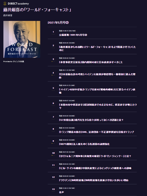 ワールド フォーキャストのtwitterイラスト検索結果