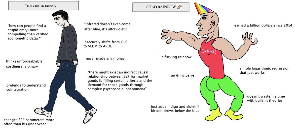 Ok guys I guess Chad Rainbow I made up a year ago is actually a real fucking person