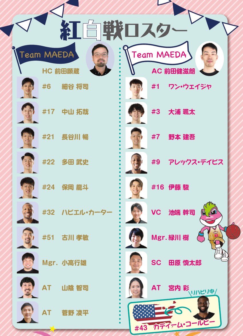 AKITA_NH's tweet photo. 2020-21シーズン #秋田ノーザンハピネッツ #ファン感謝祭🎶
本日の
⭐️スケジュール
⭐️ #TeamMAEDA vs #TeamMAEDA のメンバー表
※顕蔵さんのチームがホーム側ベンチ
⭐️フロアマップ
はこちらをご覧ください🙋♂️✨
➡️ https://t.co/HmWYcUJb8r
#akitanh #AKITABEAT #Bリーグ https://t.co/w92Mqm0viO