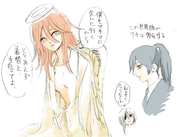 #理由もなくリプきたキャラを女体化する
天使 