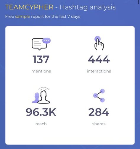 midasthv's tweet photo. #RAParty ⚔️
me duele hacer este tweet pero el #TEAMDDAENG ganó la ronda de hoy.
#TEAMCYPHER mañana la revancha https://t.co/vEHkJUDLSA