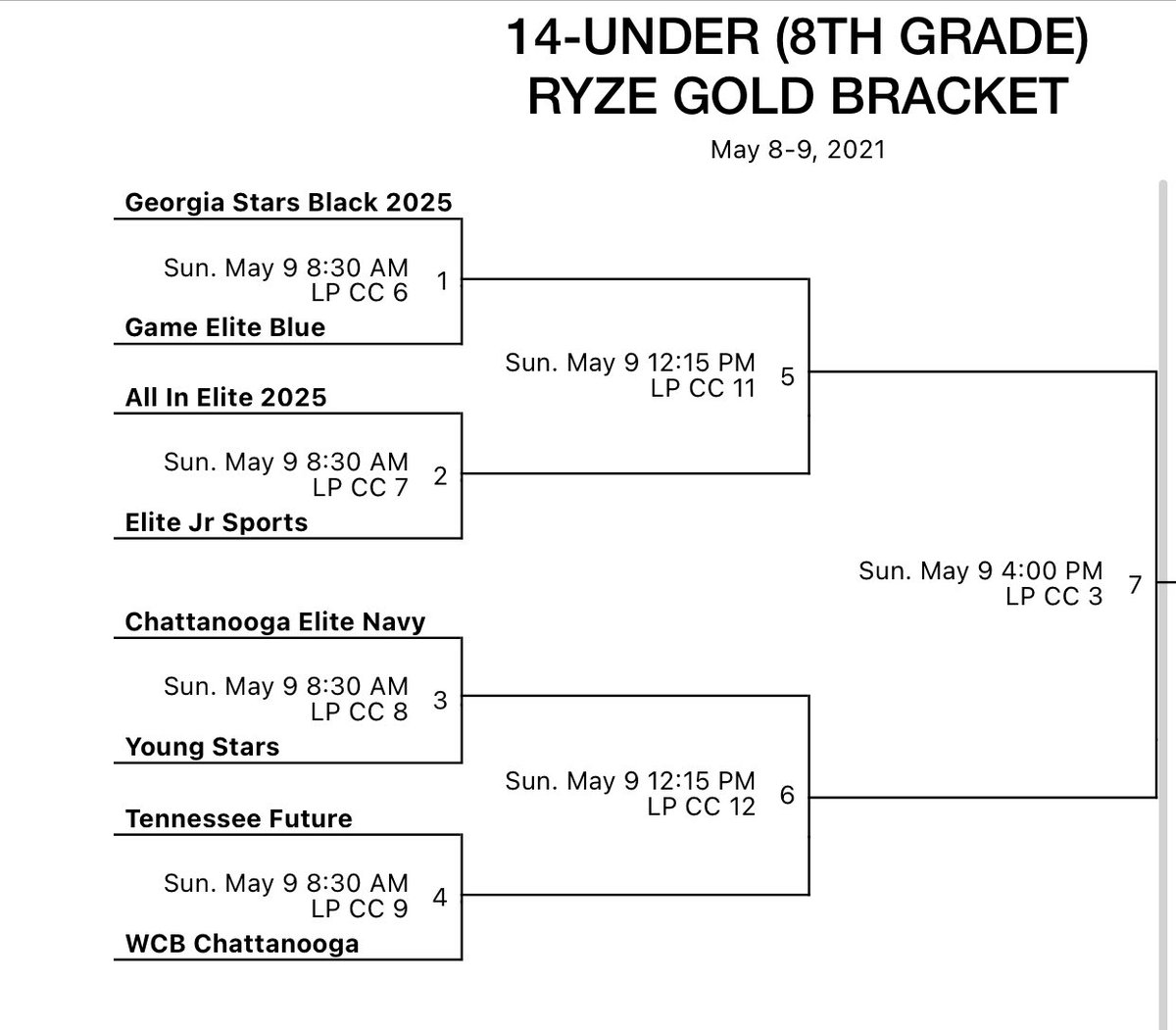 Elite JR Sports 2025 tweet media