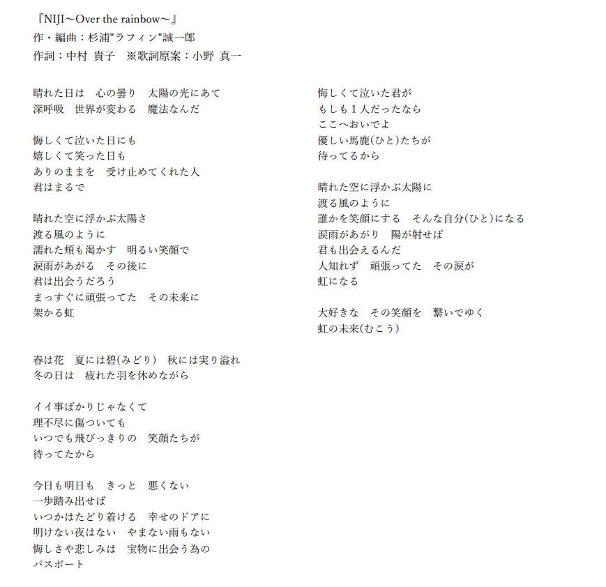 ヘロｑ公式 En Twitter アッパレ 下町大家族 テーマソング Niji Over The Rainbow 配信にともないまして フルコーラス歌詞も公開いたします 歌詞を見つつテーマソングを聞きながら 皆様最終回の配信をお待ちください ヘロq アッパレ下町大家族