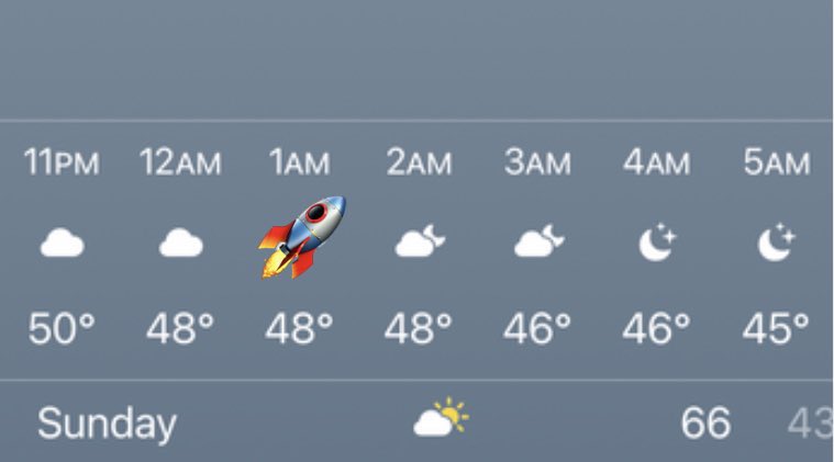 5trln's tweet image. Partly cloudy with a chance of #ChineseRocket as we head into the morning