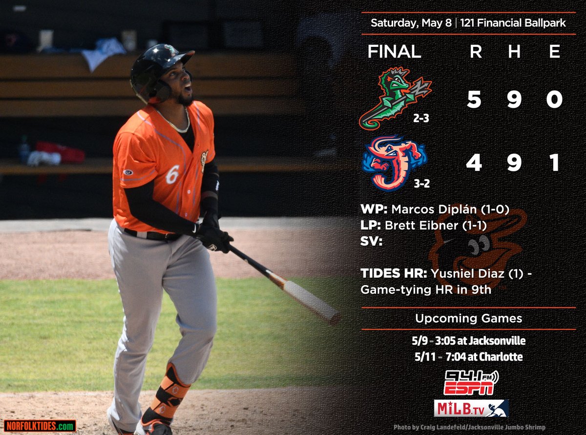 NorfolkTides's tweet photo. BALLGAME. #TIDESWIN https://t.co/teXFR6uizM