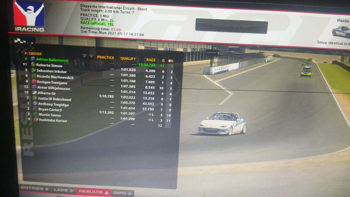 Primera victoria en iRacing saliendo desde la última posición ya que no tuve tiempo a hacer la Qualy, empezamos fuertes en este Simulador! 

<a href="/Virtue_Racing/">Virtue Motorsport by RAW</a> <a href="/rawsuperdrink/">RAW Superdrink💧</a>