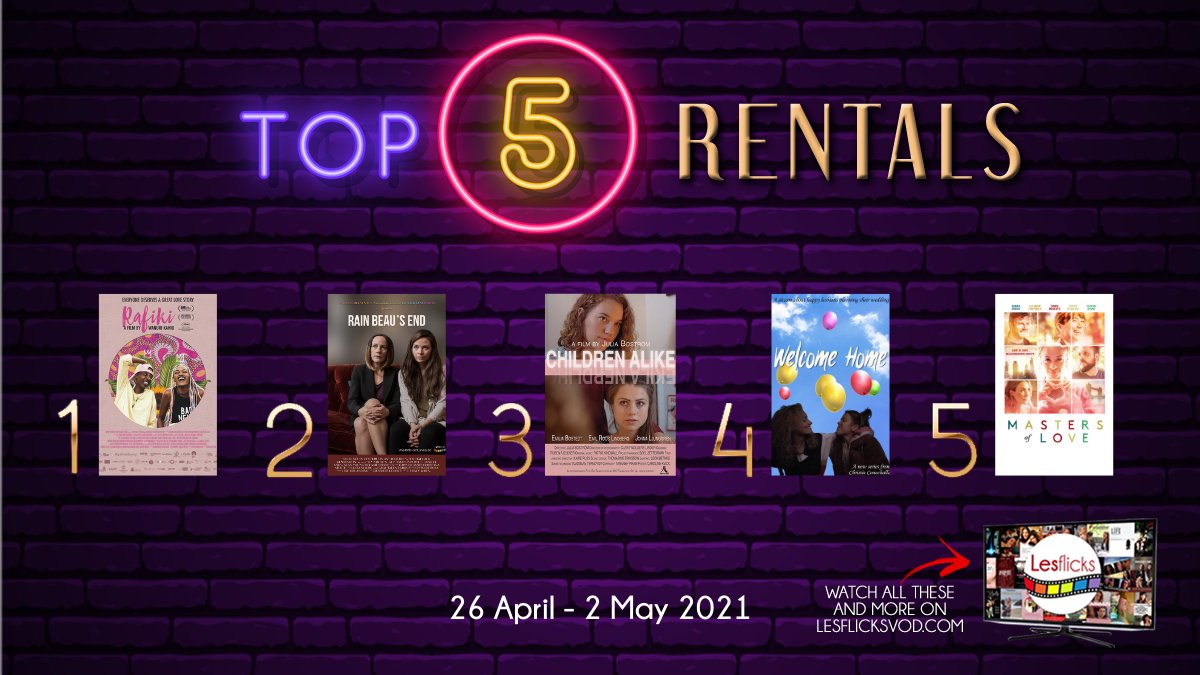 Lesflicks 🍿🏳️🌈home of #sapphicstoriesonscreen (@lesflicks) on Twitter photo Last week's #top5 RENTALS on #LesflicksVOD!
1. Rafiki <a href="/rafikimovie/">Rafiki Movie</a> <a href="/wanuri/">Wanuri</a>
2. Rain Beau's End <a href="/RainBeausFilm/">Rain Beau's End</a>
3. Children Alike
4. Welcome Home @CConochalla
5. Masters of Love <a href="/MastersofLoveM/">Masters of Love Movie</a>
bit.ly/3aoFRyC
❤️& RT 🔁#AmplifyLBTQFilm Last week's #top5 RENTALS on #LesflicksVOD!
1. Rafiki <a href="/rafikimovie/">Rafiki Movie</a> <a href="/wanuri/">Wanuri</a>
2. Rain Beau's End <a href="/RainBeausFilm/">Rain Beau's End</a>
3. Children Alike
4. Welcome Home @CConochalla
5. Masters of Love <a href="/MastersofLoveM/">Masters of Love Movie</a>
bit.ly/3aoFRyC
❤️& RT 🔁#AmplifyLBTQFilm