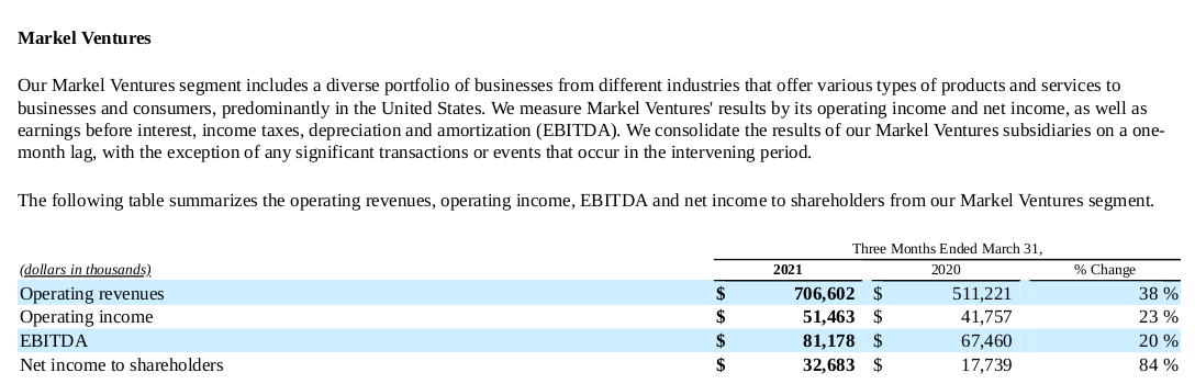 Activision Blizzard added to S&P 500 Stock Index: Worth $21B