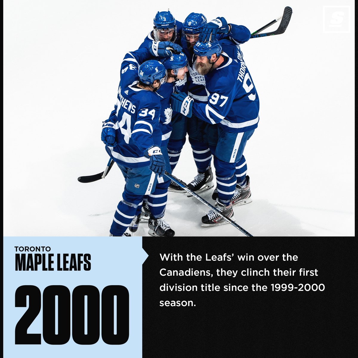 theScore's tweet photo. The @MapleLeafs are division champs for the first time in 21 years. 📈 🚨 https://t.co/lHV3R8PcUv