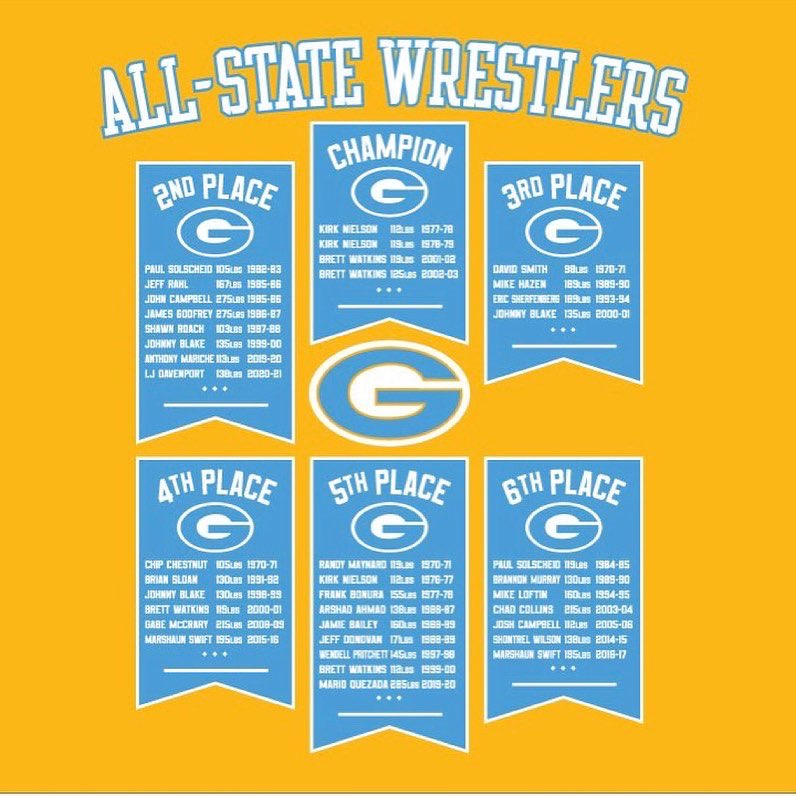 GHS_Pins's tweet photo. All State Wrestlers Tee https://t.co/U5iuFiPlsF