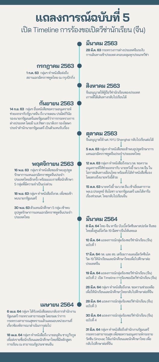 เหน่ยเหน่ย🦖 tweet media