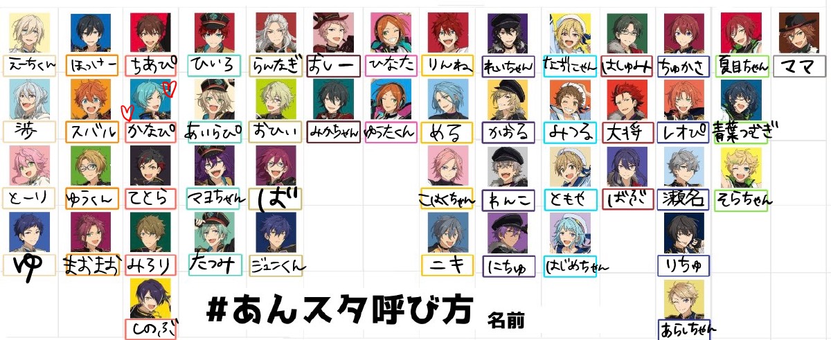 あんスタ呼び方 Twitter Search