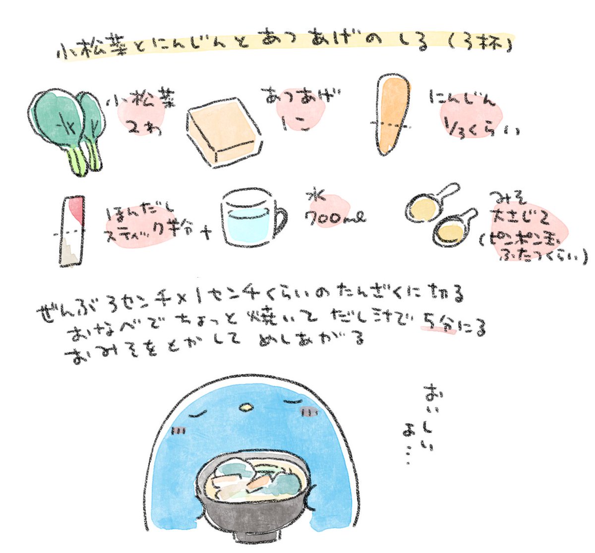 新生活びとに向けて今日のみそしるメイキングをまとめました。だいたいこれでいける(残ったら冷蔵庫に入れて明日のもう!)
小松菜最近安いからいっぱい食べてる