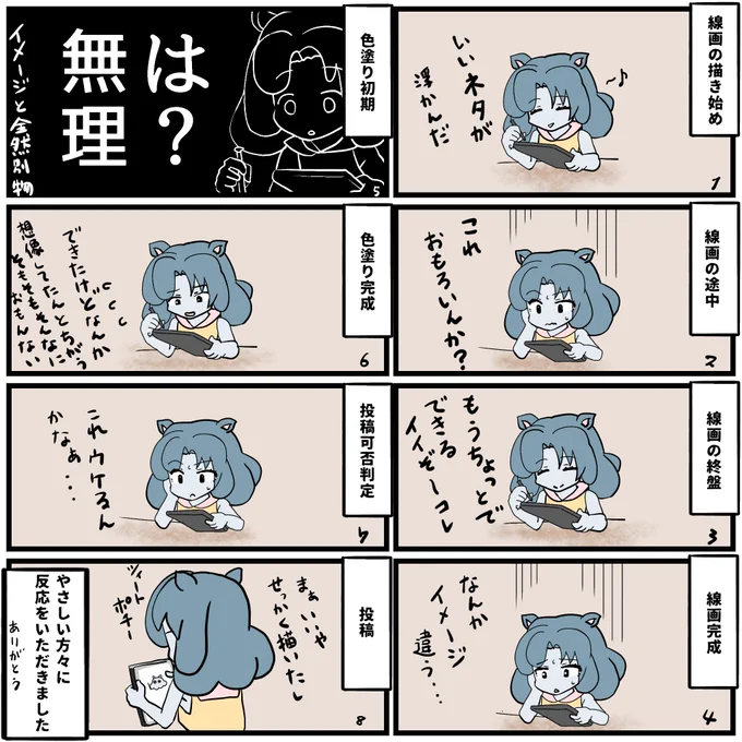 だいたいいつもコレ 