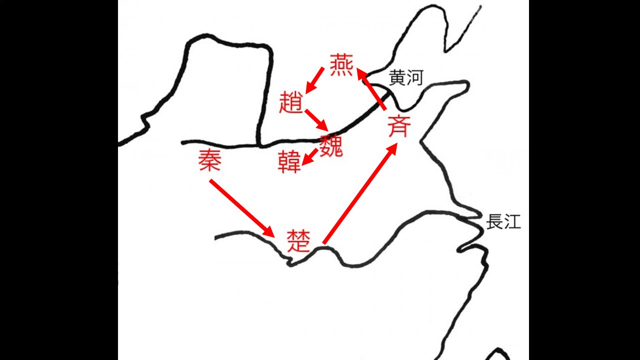 戦国の七雄 Twitter Search Twitter