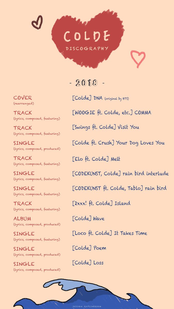 RecmRoom's tweet photo. 1994.05.10 ~ 2021.05.10 
❤︎ Happy #Colde Day! ❤︎

Thanks to @colde0channel previous list last year, I made a new one of "Colde's Discography" to celebrate our birthday boy's day.
Also with a few Spotify playlists for Colde I'll put in the comments if anyone's interested ❤︎ https://t.co/NFHj2nKDG7