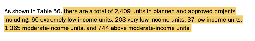 So, how does Davis propose to accommodate 2075 new homes? Almost exclusively through development proposals that city describes as "planned or approved" (totaling 2409 new units). 7/n