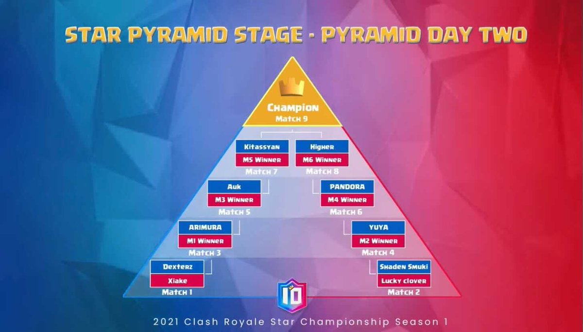 大河 出演 共演 最新情報まとめ みんなの評判 評価が見れる ナウティスモーション 29ページ目