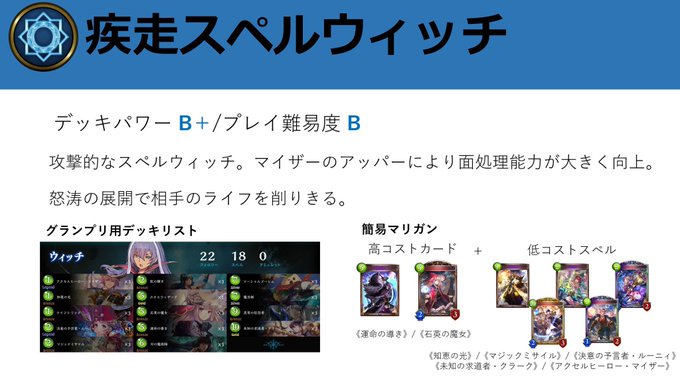 適合者テンノすめらぎさん のツイート シャドバ の検索結果 1 Whotwi グラフィカルtwitter分析