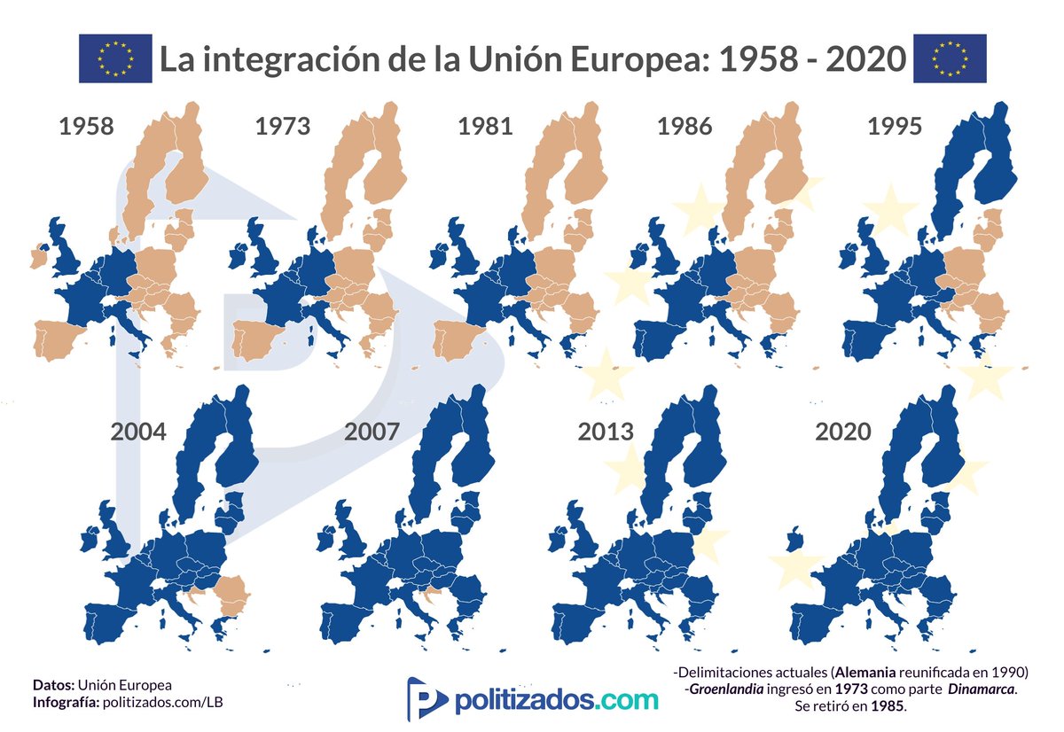 🇪🇺#EuropeDay2021 | El #9Mayo de 1950 el ministro de Asuntos Exteriores🇫🇷 Robert Schuman, "expuso su idea de una nueva forma de cooperación política que hiciera impensable un conflicto bélico entre las naciones europeas".

El discurso se conoce como la declaración de Schuman.