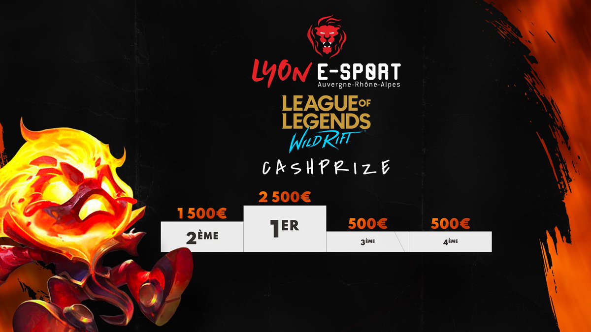 Ce n’est pas parce-que la #LES2021 est en ligne qu’il n’y a pas de cash prize ! 😏

Voilà un détail de la répartition des prix selon les tournois 💸

On se retrouve les 13, 14 mai et 05 juin pour les inscriptions !