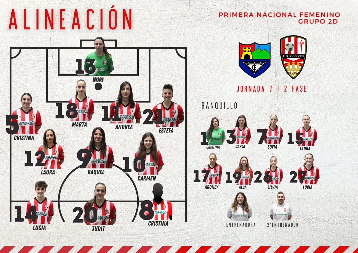 𝗔𝗟𝗜𝗡𝗘𝗔𝗖𝗜𝗢́𝗡  | #UDLogFem

Aquí os dejamos, nuestro once inicial. 

<a href="/UDLogrones/">UD Logroñés</a>