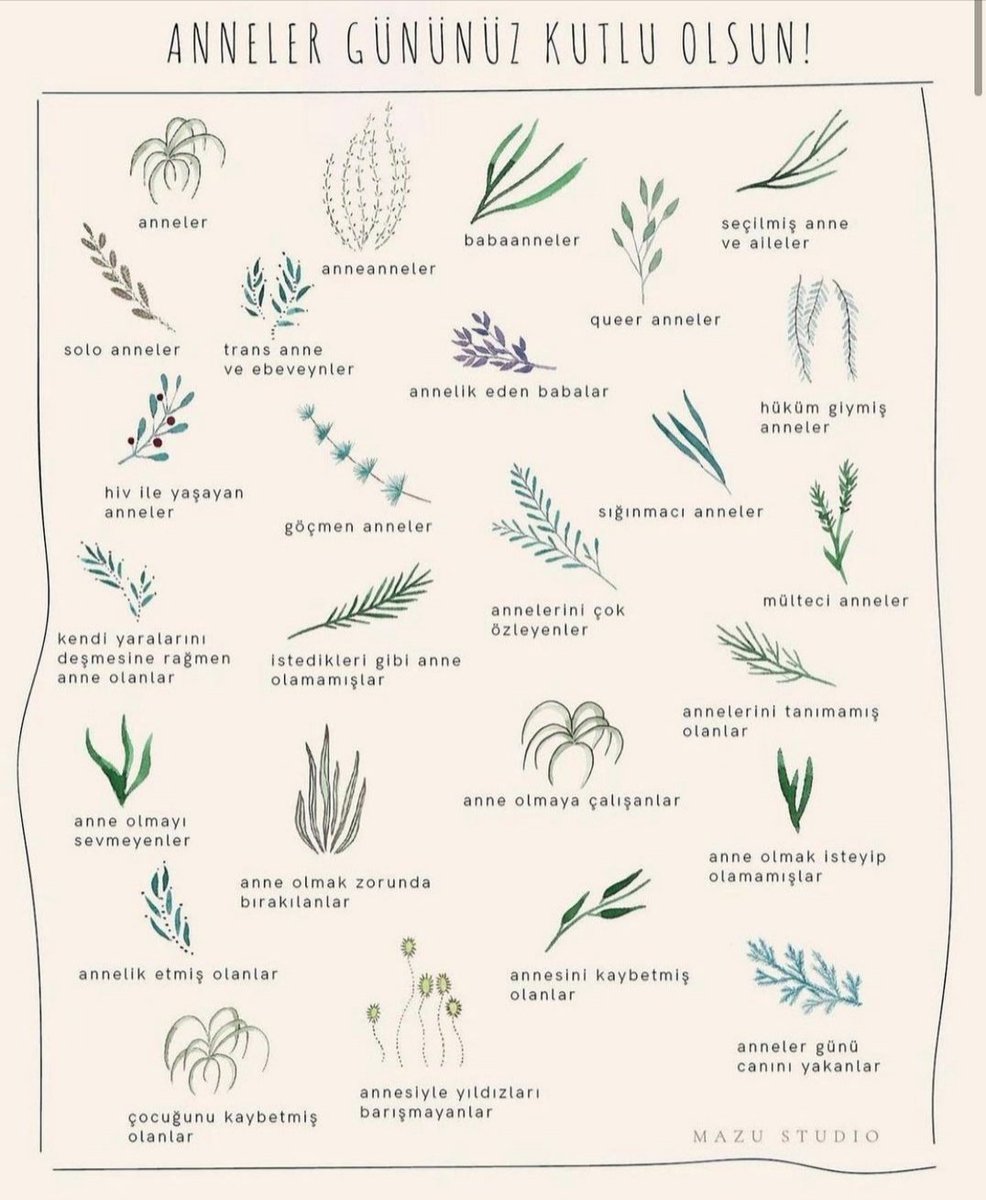 #Annelergünü
