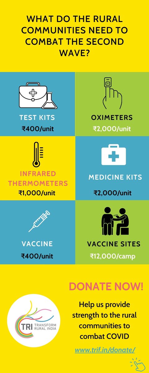 #HelpRuralIndiaBreathe #RuralIndiaCombatsCovid #TRIF