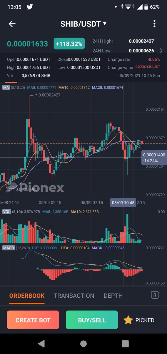 ramozzzz's tweet photo. @nusacrypto Support kuat di 14, lalu 12. Hrsnya ga kedorong lagi ke bawah sih klo doge kampret ga bikin ulah https://t.co/1ATVx5vxCT