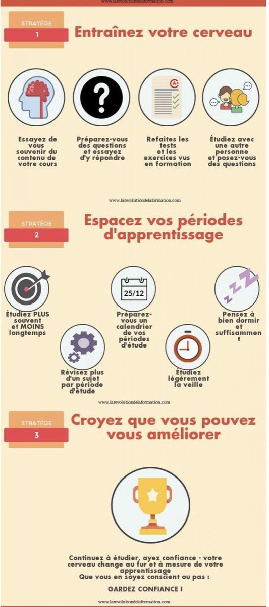 isafil's tweet photo. L’#infographie à afficher dans toutes les salles de classe 👍

Les incontournables pour mémoriser avec efficacité 👉 https://t.co/Ak9KuEpKnK https://t.co/hVnNMAVrMN