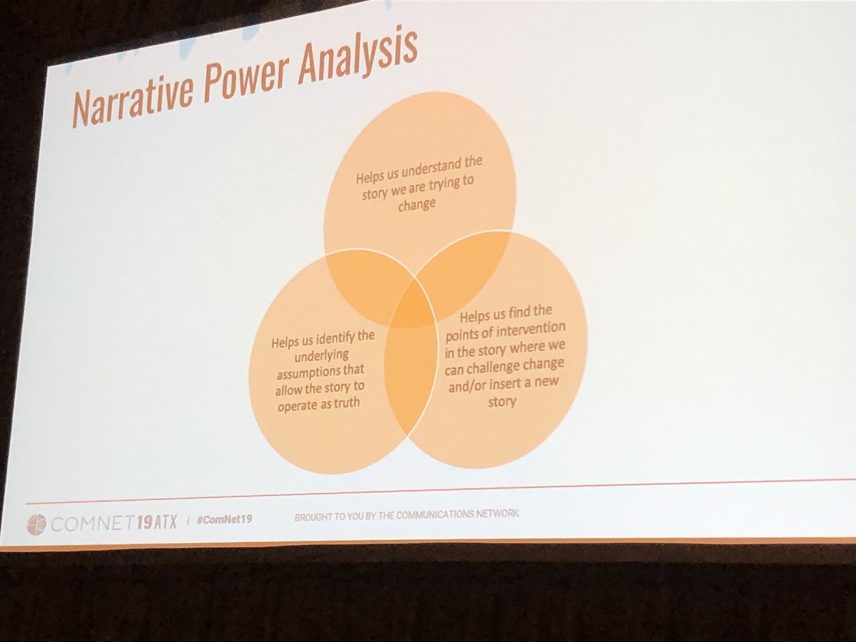 mandyvandeven's tweet photo. "If your communications is values forward, you must start w an analysis of who has power in the situation, what the underlying assumptions are, what the conditions are for the problem and who stands to benefit." ~Shanelle Matthews
https://t.co/A1swc6jVbL #DecolonizingNarratives https://t.co/QxyAZQmeKd