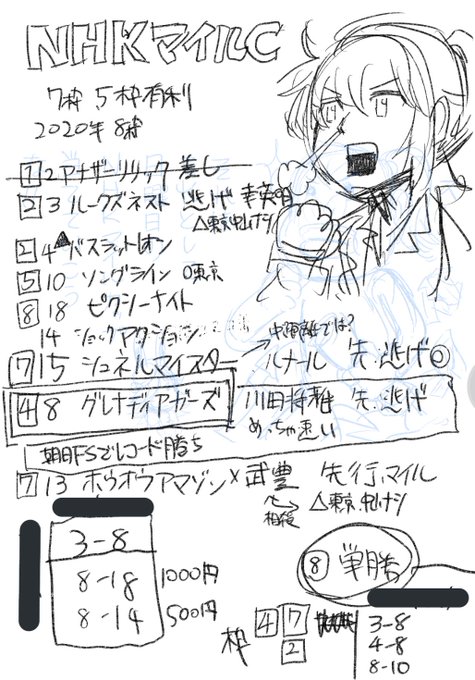 やったー! 
