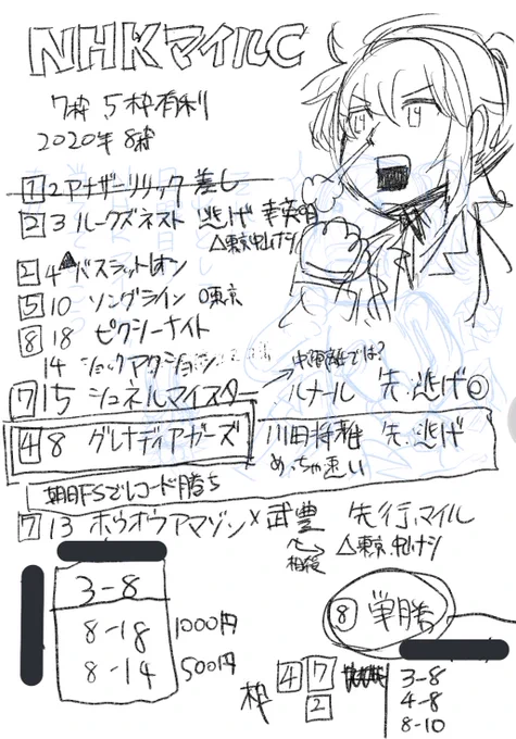 やったー! 