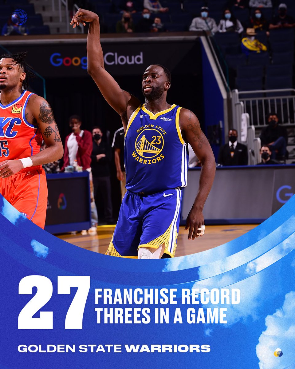 Warriors Game Tonight 57yyofm5l4w6om Page contents Warriors Game Tonight 57yyofm5l4w6om Page contents