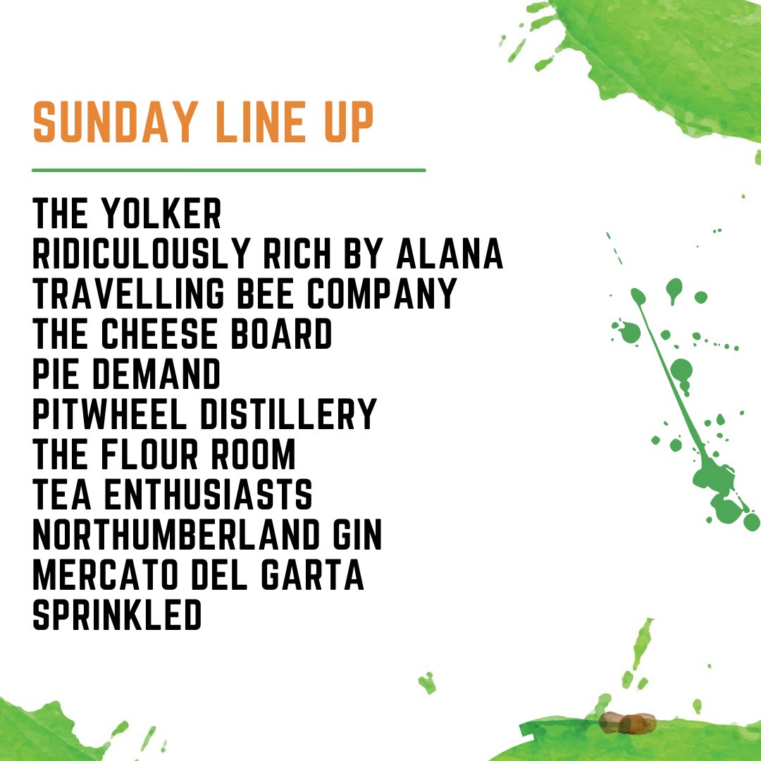 Morpeth Markets tweet media