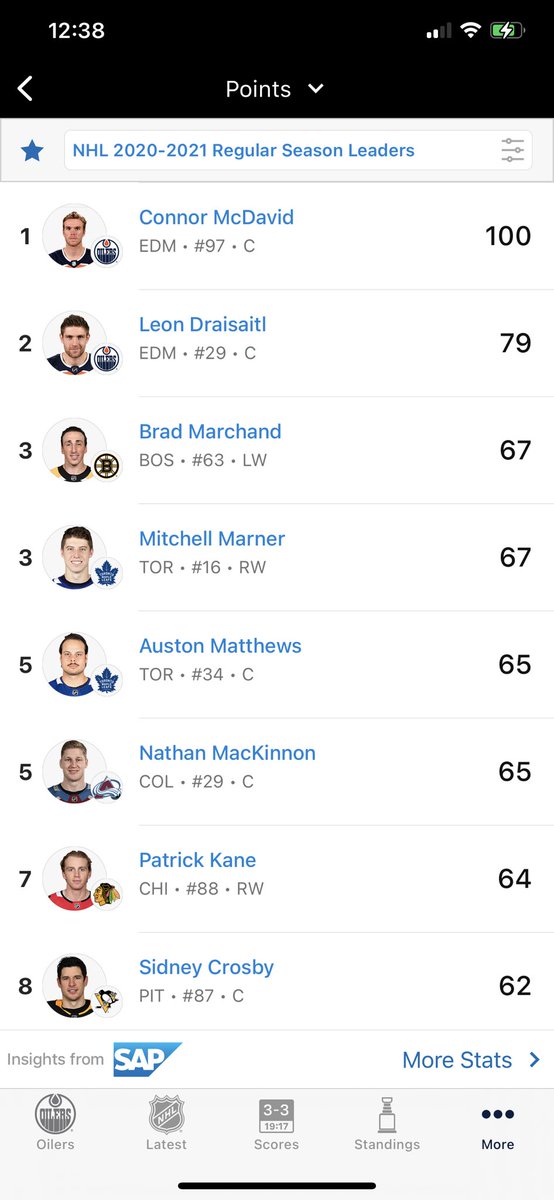 MattyPlumz's tweet image. Man I love it when people say Matthews is better than McDavid 😂😂 #CaptainConnor #LetsGoOilers
