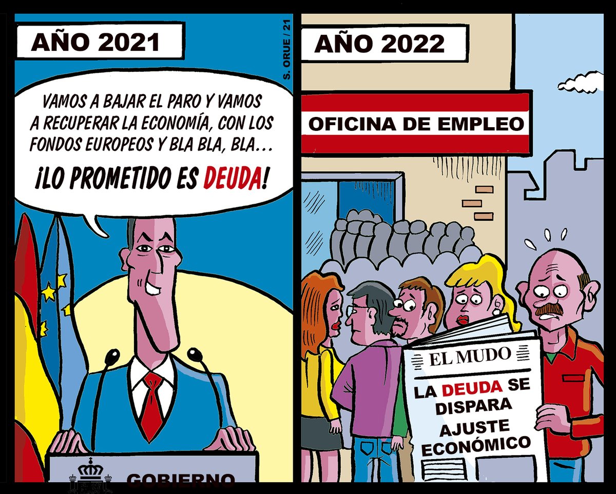 orue_s's tweet photo. Sánchez eleva la deuda en 374 millones de euros al día desde el inicio de la pandemia hasta abril https://t.co/gp5qgvTfNf