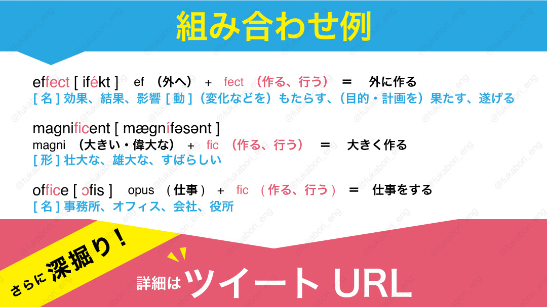 深掘り屋 英単語の語源イラスト解説 Fukabori Eng Twitter