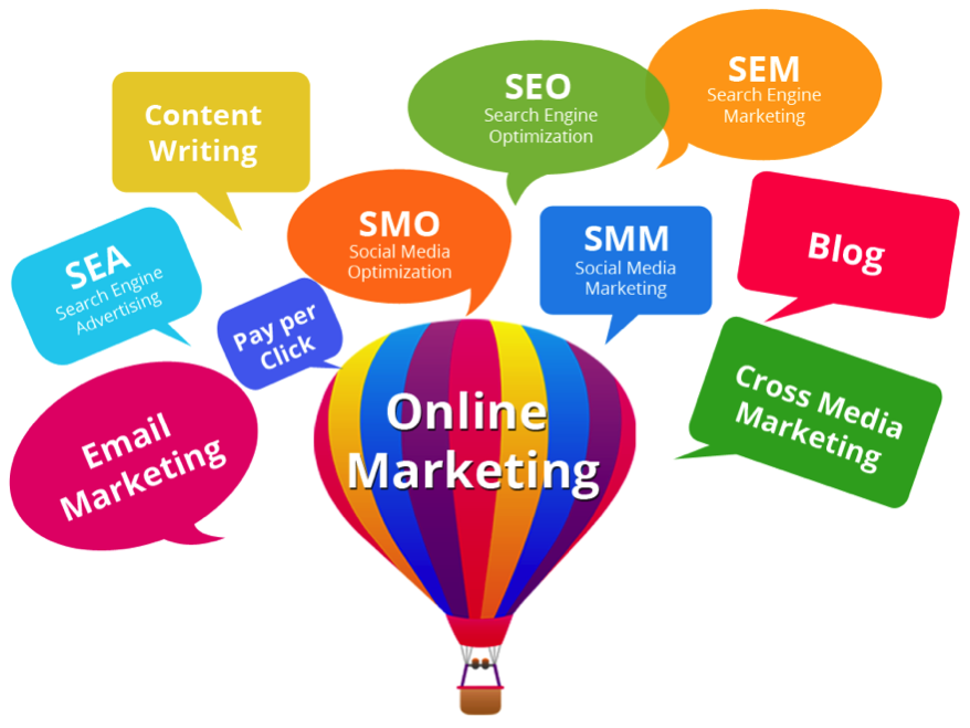 Digital marketing is an ever-changing concept that marketers must look at with deep thoughts. 

#digitalmarketing #marketing #seo #contentmarketing #marketingstrategy #socialmedia #digital #contentstrategy #onlinemarketing #onlineadvertising #ppc #sem #smm #influencermarketing