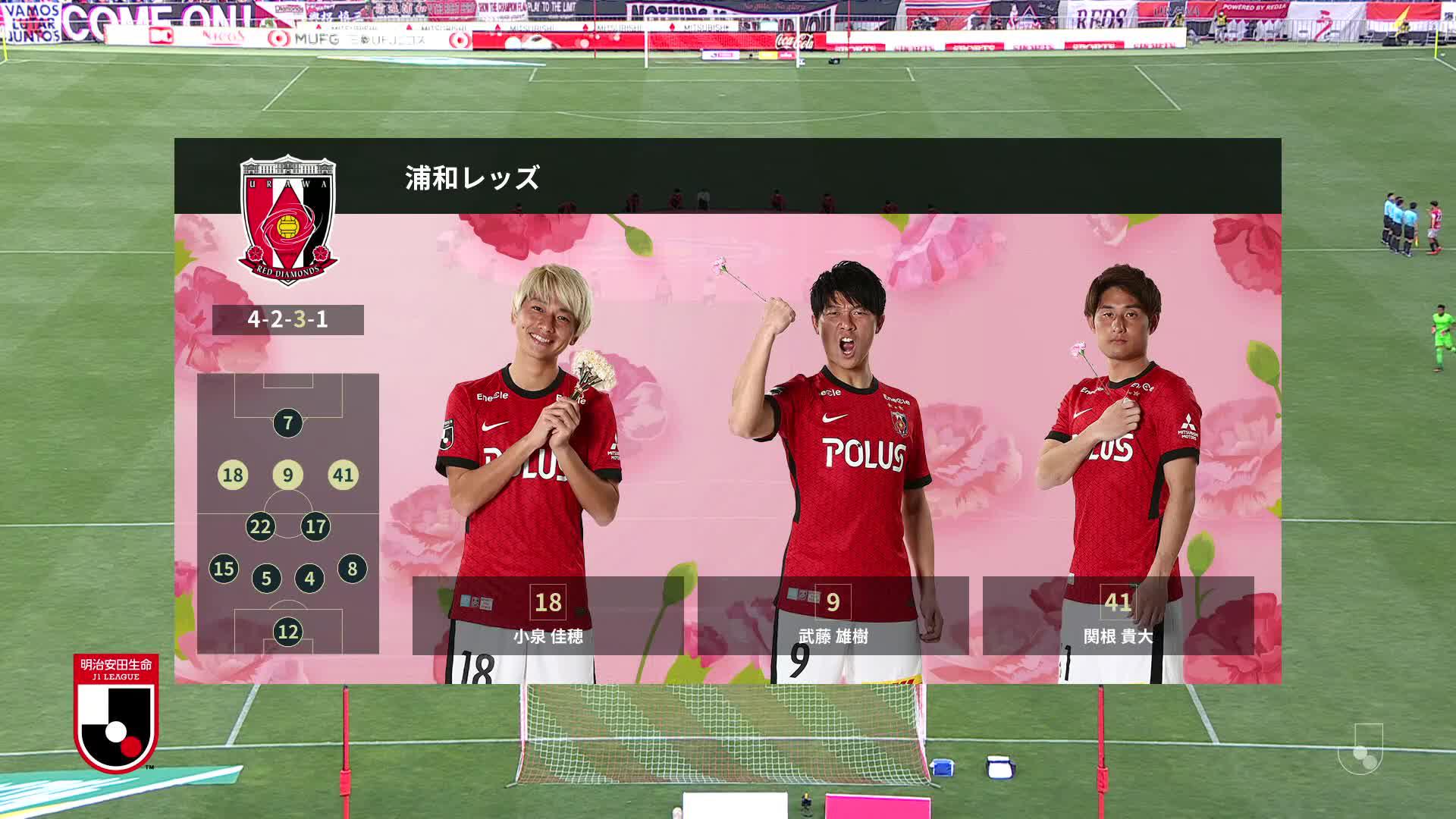 ｊリーグ 日本プロサッカーリーグ Happy Mother S Day 母の日 はdaznでスタメン紹介に注目 浦和レッズ の選手たちが感謝の気持ちを伝えます キュートなポーズの選手も 試合はdaznでチェック T Co Qhmma1lv3k Redsofficial