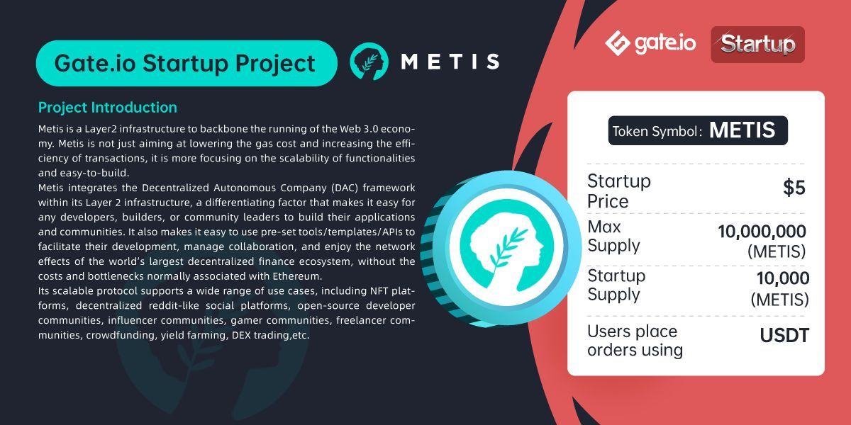 Gate's tweet photo. 🚀#METIS Project @MetisDAO, initial offering on https://t.co/8kWqgEeplL Startup🚀

🕛Trading starts: 13:00 13th May 2021 UTC🕛

$METIS introduction
Highlights
Usecase, allocation, and more...

👁‍🗨Check images for more details:

#Crypto #Startup https://t.co/boY1ElJra9