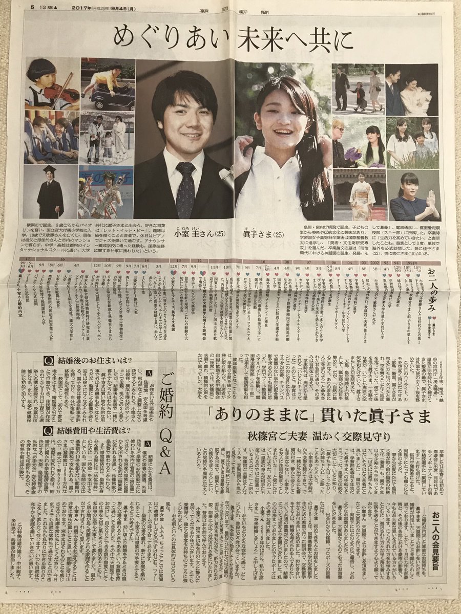 Aquamarine 17年9月4日 月 朝日新聞 あの日から3年8ヶ月後の今 とんでもないことに なっている やはり 秋篠宮家の責任 調べが足りなかった宮内庁 失態と言われても仕方ない 恐ろしい 眞子さま 小室圭 破談急いで下さい T Co