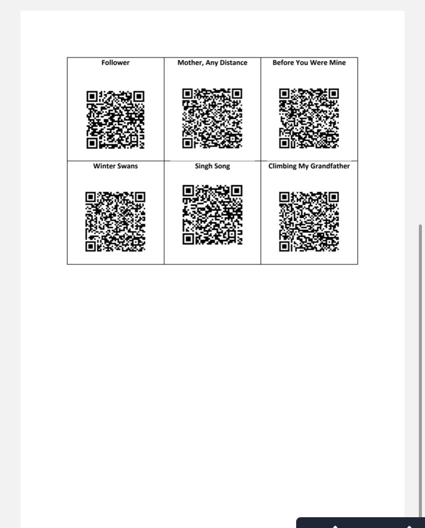 Next these QR coded links to massolit lectures for each poem  https://codexterous.home.blog/resources/ /3